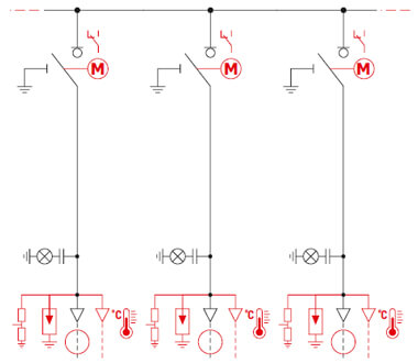 Typical configurations - Three-pole system - LLL (3 linear fields)