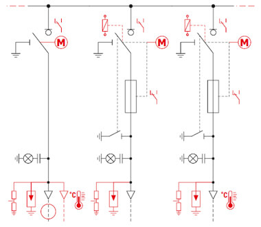 Typical configurations - Three-pole system - LTT (line field, 2 transformer fields)