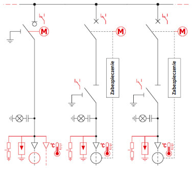 Typical configurations - Three-pole system - LWW (linear field, 2 switch fields)