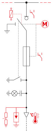 T-field equipment – disconnectors with fuses