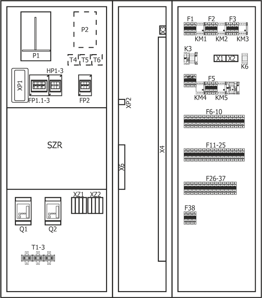 Arrangement of devices LV switchgear 400/230 V AC