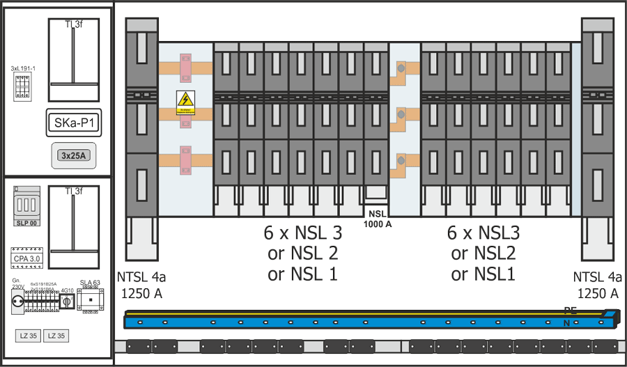 Arrangement of devices - ZK-nN 2z cable cabinet