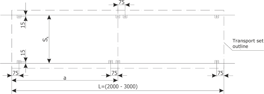 Fig. Required width of the duct under the switchgear and position of the switchgear mounting holes on the duct frame compared
to the transport sets.