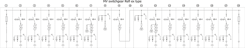 Electrical diagram of the station type MRw 15-18