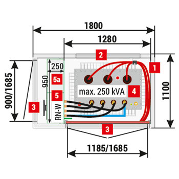 Mzb1 (1,8x1,1) 20/250 version without MV switchgear