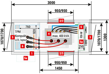 Mzb2 (3x1,3) 20/400-4”a”