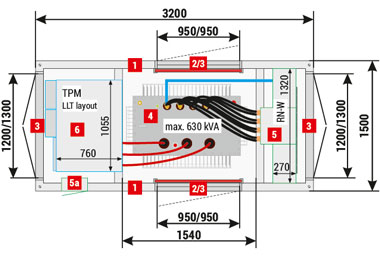 Mzb2 (3,2x1,5) 20/630-3”a”