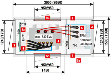 Mzb2 (3x1,5) 20/630-4”b”