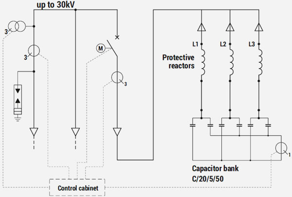 MRw-b (7,16x3,06) 20-3 (Instalacja PV o mocy do 1MWp)