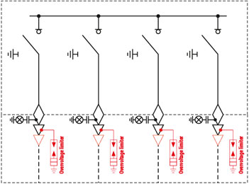MV switchgear, TPM type, LLLL layout