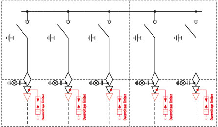 MV switchgear, TPM type, LLLLL layout