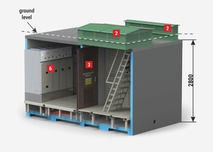 PST-b
 - podziemna stacja transformatorowa