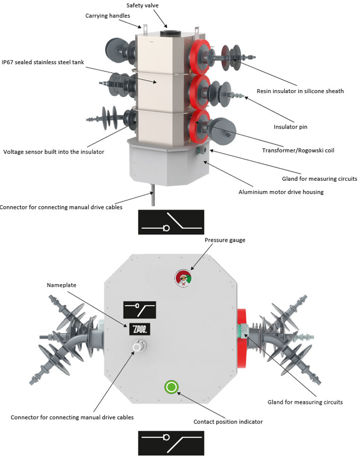 Description of the equipment of an overhead disconnector with a closed structure in dry air insulation